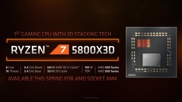 AMD Ryzen 7 5800X3D开箱(上篇)的第12张示图