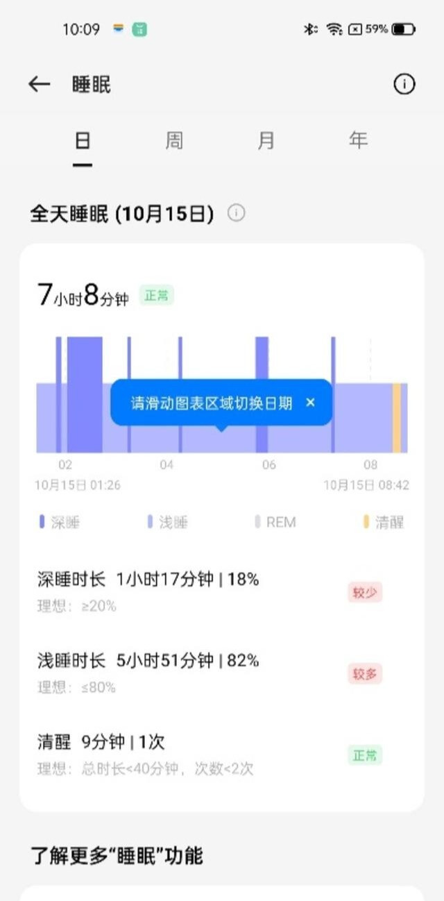 运动通话手表,真我Watch T1 保证不拉胯的第5张示图 运动通话手表,真我Watch T1 保证不拉胯的第5张示图
