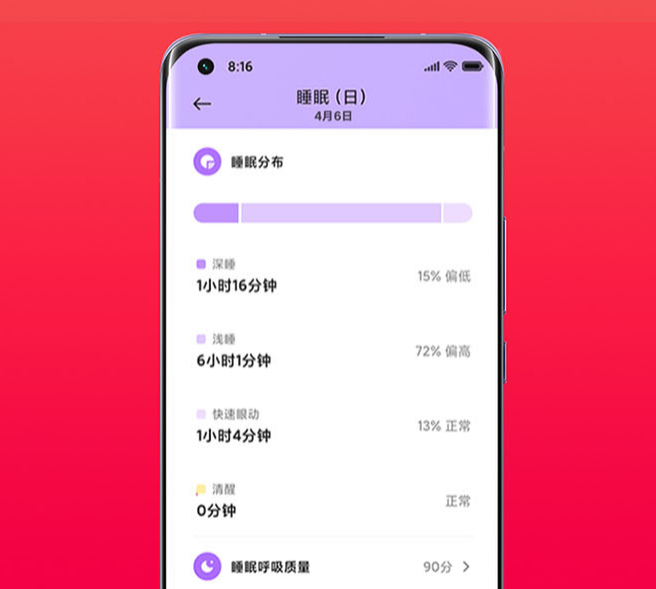 科技感十足的小米手环6，打造更多便捷可能的第4张示图