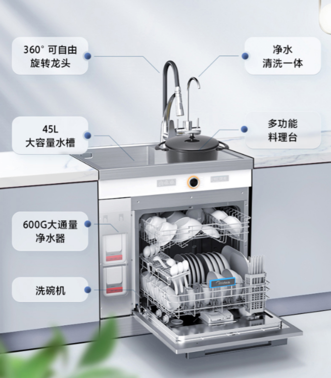 高性能的实用集成水槽洗碗机，给你带来品质便利生活-JinMo之家