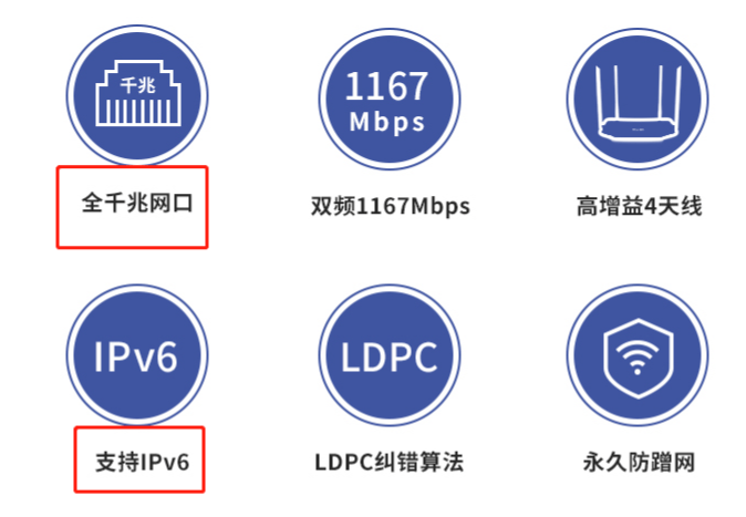 年度盘点：WiFi 6加速普及，性能之外体验升级的第6张示图