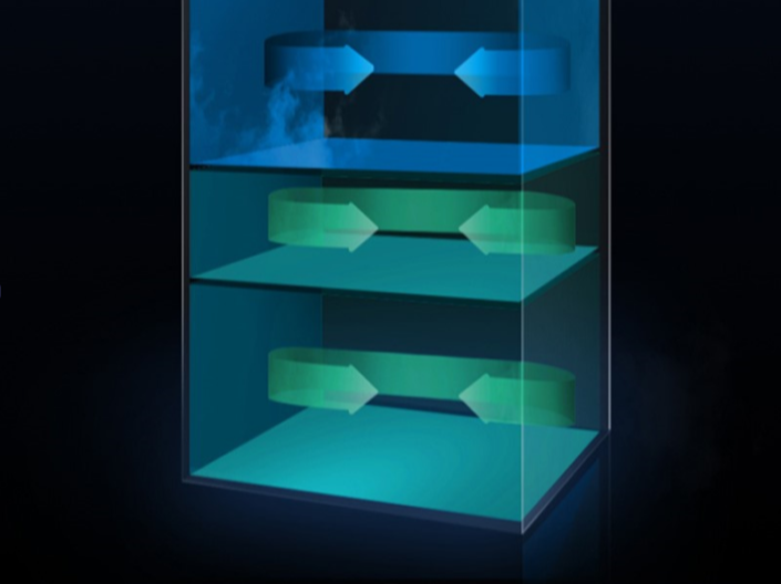 云米大屏冰箱，带给你不一样的智能生活的第5张示图