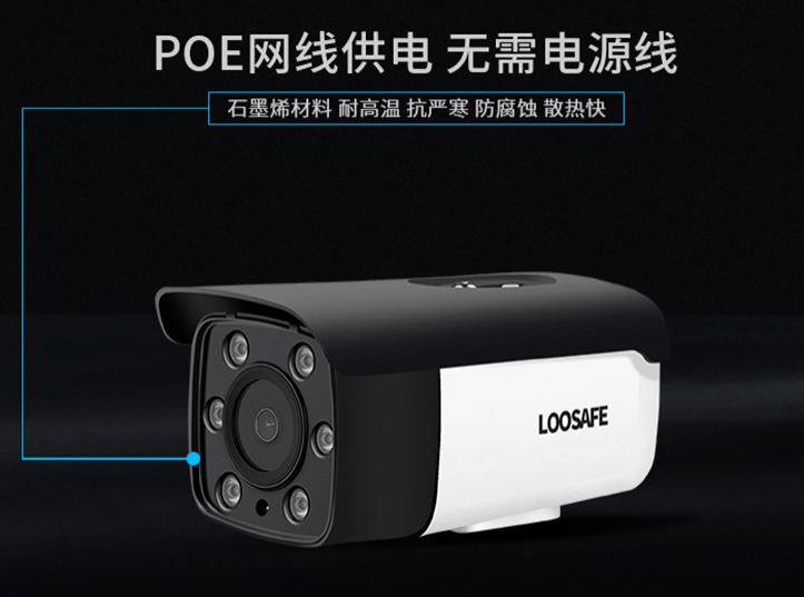 担心家中的父母,不如安装LOOSAFE监控摄像头-JinMo之家