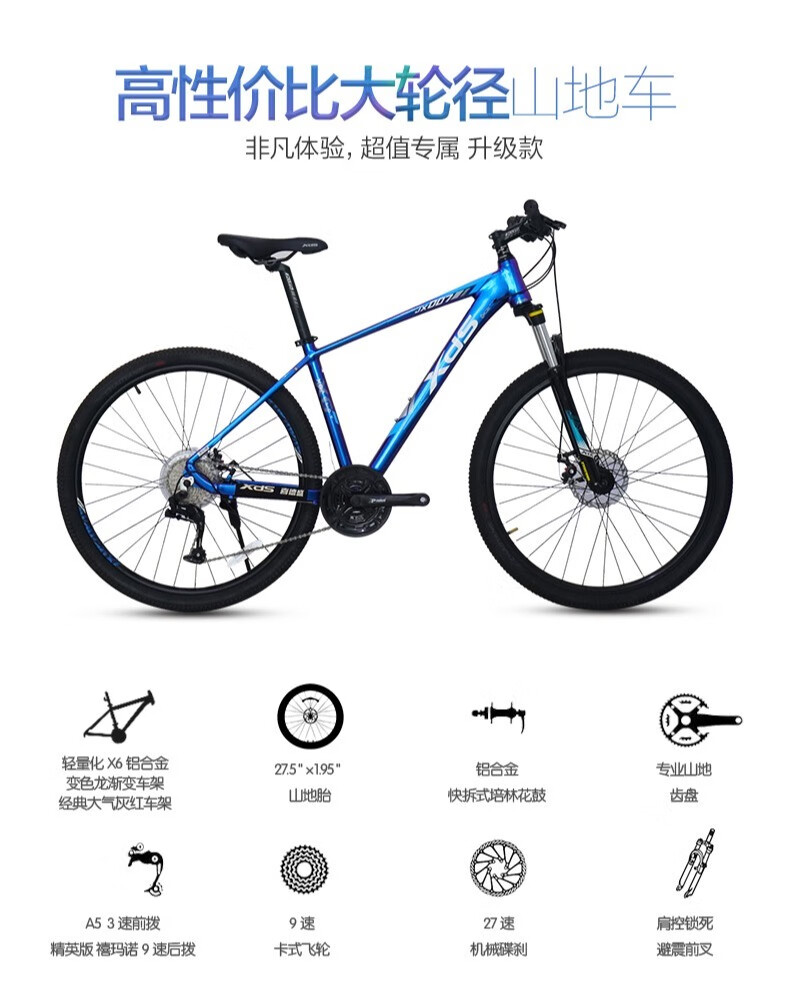 骑行装备大全，你们都带全了吗？-JinMo之家