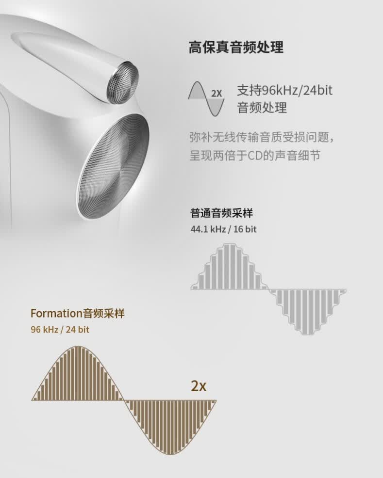 宝华韦健无线蓝牙书架音箱，给你带来高质量生活-JinMo之家