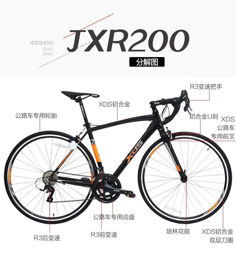 说走就走没有错，但要注意骑行最容易犯的几个错误-JinMo之家