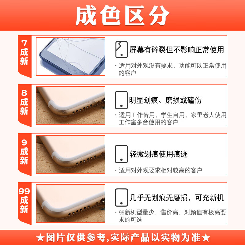 二手华为荣耀V9，价格低到不敢相信的第4张示图