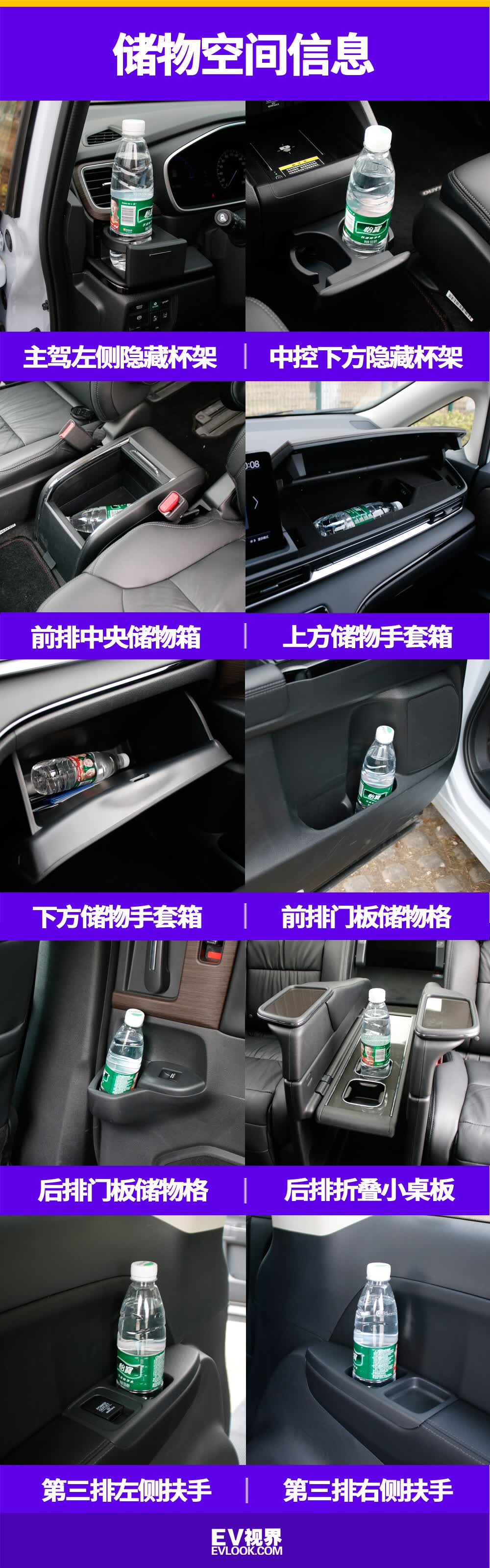 浓缩着爱与家的味道试驾新款广汽本田奥德赛的第37张示图 浓缩着爱与家的味道试驾新款广汽本田奥德赛的第37张示图