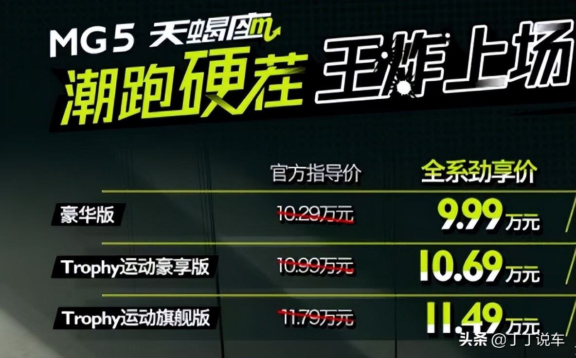 10.29-11.79万,加速堪比思域,配置咋挑?MG5天蝎座购车手册-JinMo之家