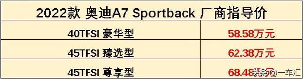 配置解读，国产奥迪A7L问世后，进口A7还香吗？-JinMo之家