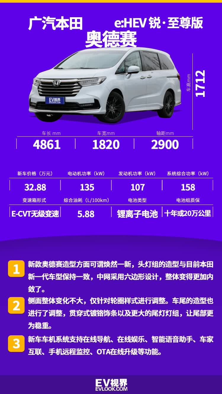 浓缩着爱与家的味道试驾新款广汽本田奥德赛的第2张示图 浓缩着爱与家的味道试驾新款广汽本田奥德赛的第2张示图