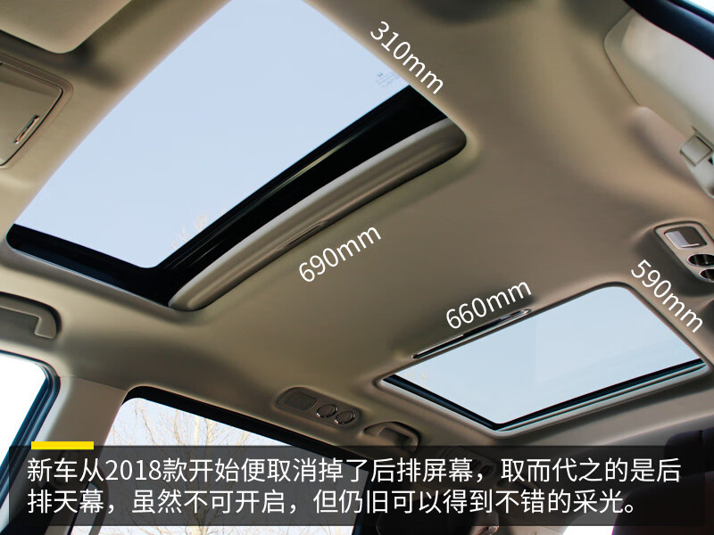 浓缩着爱与家的味道试驾新款广汽本田奥德赛的第38张示图 浓缩着爱与家的味道试驾新款广汽本田奥德赛的第38张示图