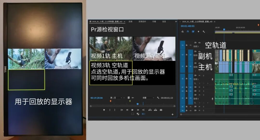 纪录片开剪前必须做的五步:五 多机位剪辑和“三明治”剪辑
