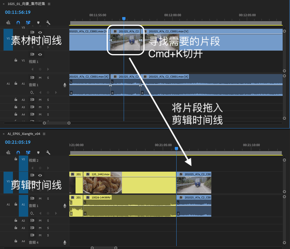 纪录片开剪前必须做的五步:五 多机位剪辑和“三明治”剪辑