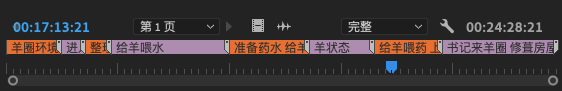纪录片开剪前必须做的五步:五 多机位剪辑和“三明治”剪辑