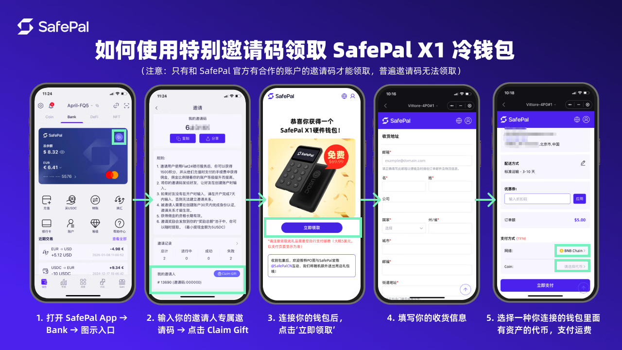 注册Fiat24，免费领SafePal X1冷钱包！ - 推广奶昔论坛