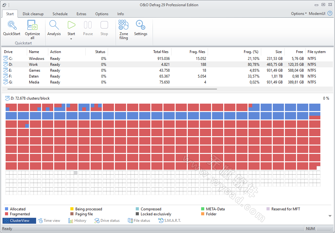 磁盘碎片整理工具 | O&O Defrag Professional v30.5.1215 中文破解绿色版