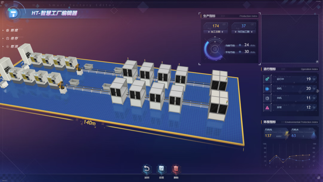 图扑软件 3D 组态编辑器，低代码零代码构建数字孪生工厂