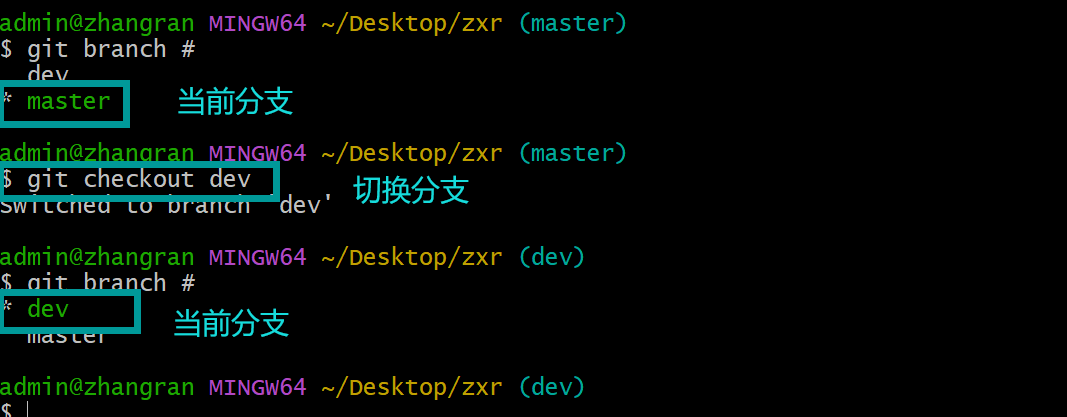 git的介绍、git的功能特性、git工作流程、git 过滤文件、git多分支管理、远程仓库、把路飞项目传到远程仓库(非空的)、ssh链接远程仓库，协同开发