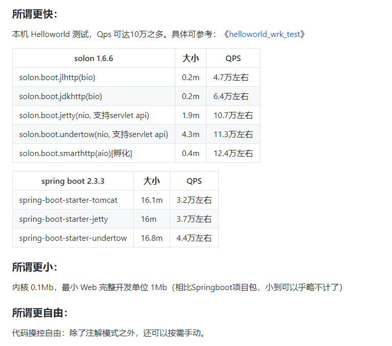 不妨试试更快更小更灵活Java开发框架Solon