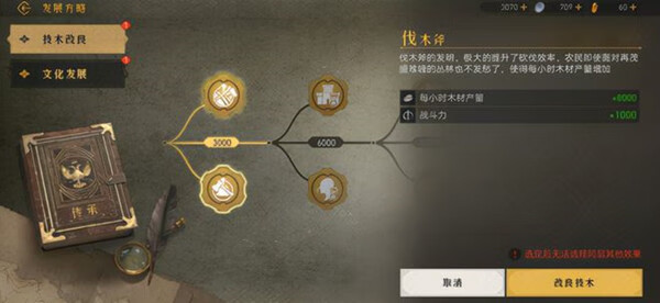 《重返帝国》发展方略怎么升级