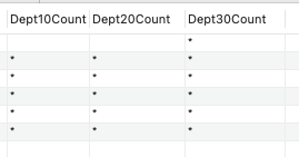 SQL 报表制作和整形