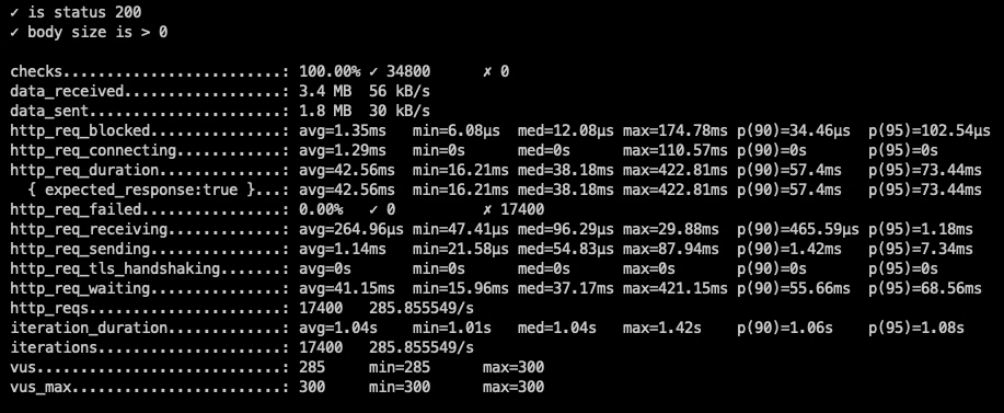 支持JDK19虚拟线程的web框架，之一：体验