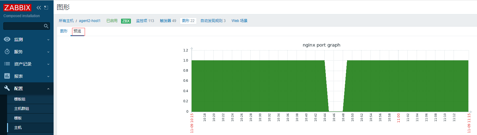 成熟企业级开源监控解决方案Zabbix6.2关键功能实战-下