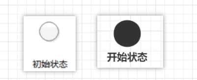 UML建模语言、设计原则、设计模式