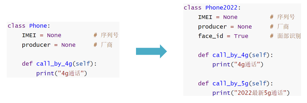 Python学习三天计划-3