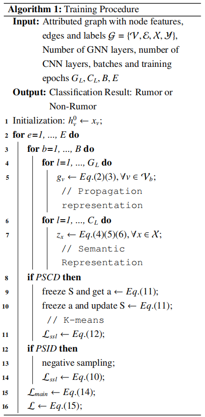 谣言检测（）《Rumor Detection with Self-supervised Learning on Texts and Social Graph》