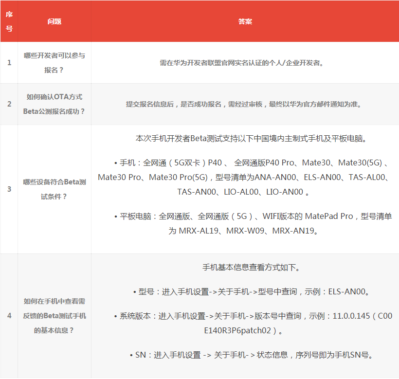 鸿蒙OS2.0系统下载安装教程