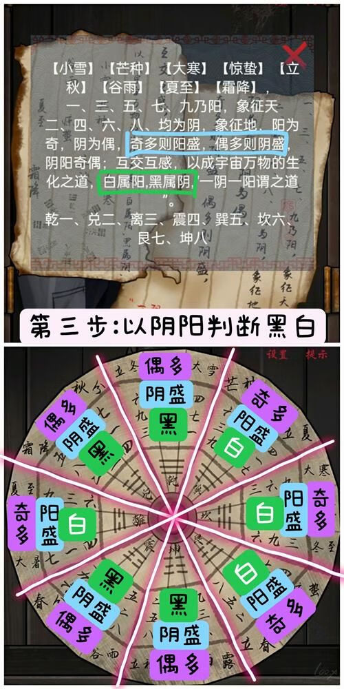 《怨憎会》八卦阵解密攻略