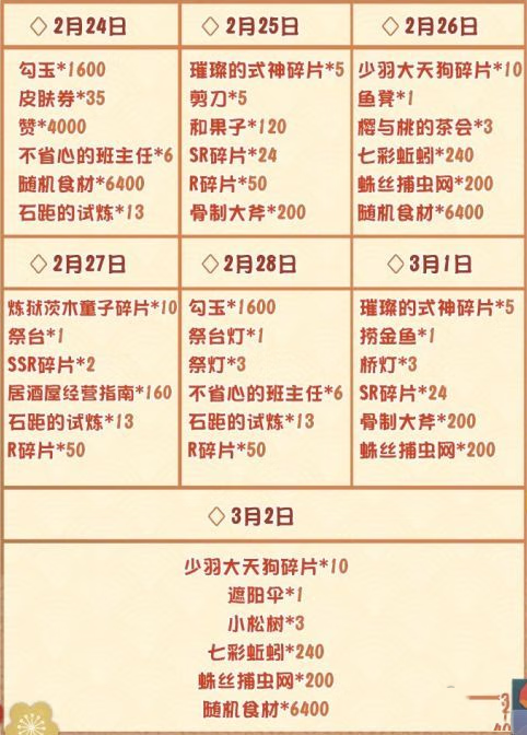 《阴阳师妖怪屋》新活动妖怪屋大年会