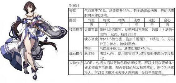 《天地劫幽城再临》封寒月和冰璃哪个好