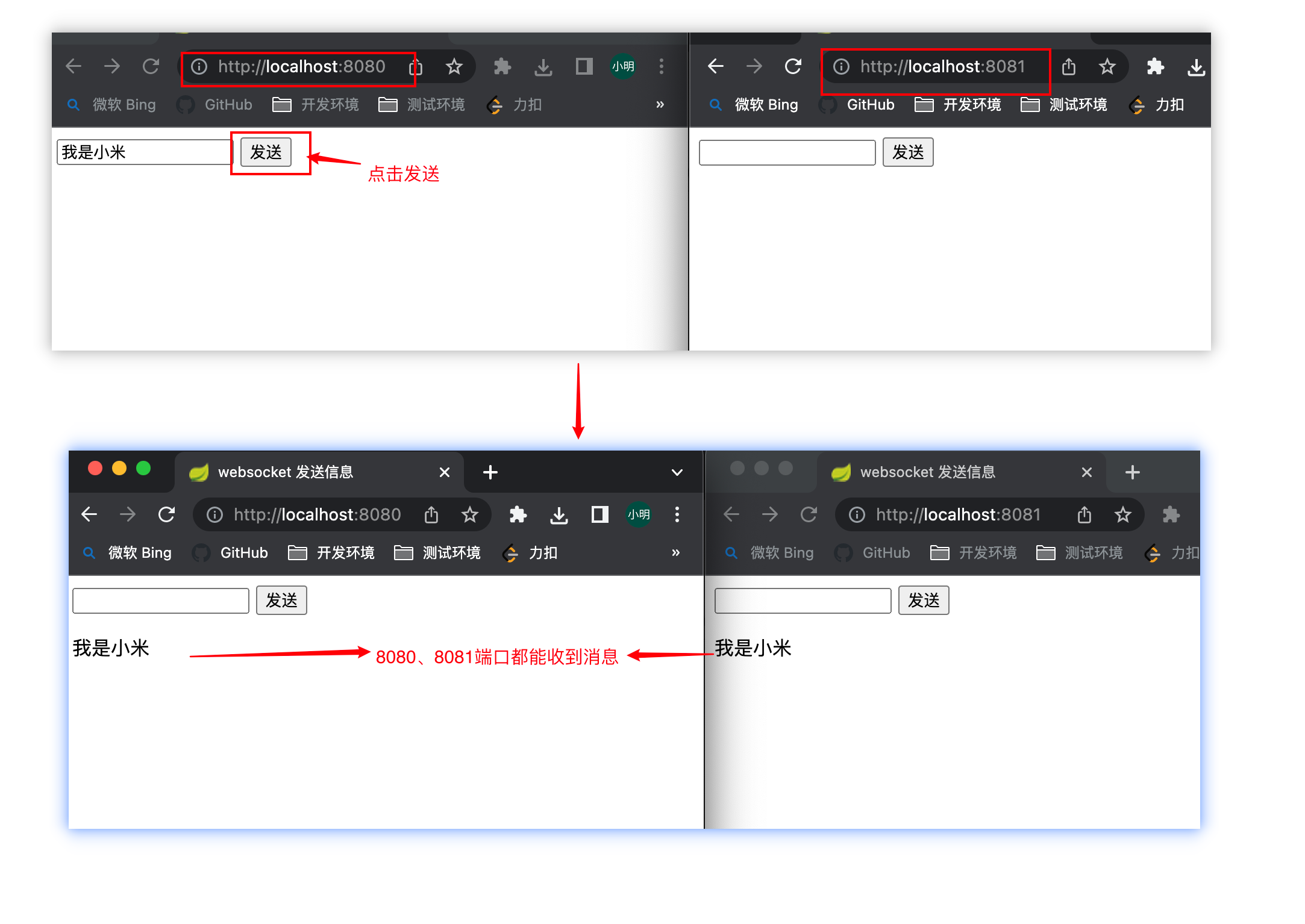 Websocket集群解决方案