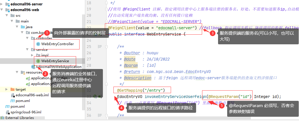 SpringCloud(二) - Eureka注册中心,feign远程调用，hystrix降级和熔断