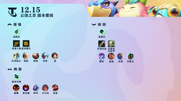 《云顶之弈》12.15更新了什么