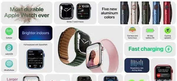 Apple Watch s7什么时候上市_Apple Watch s7什么时候开售 