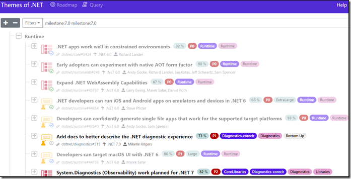 .NET 7.0 重磅发布及资源汇总