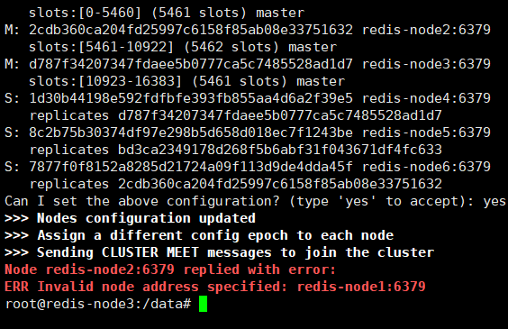 docker swarm快速部署redis分布式集群