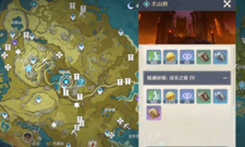 《原神》勤劳天赋书给谁用