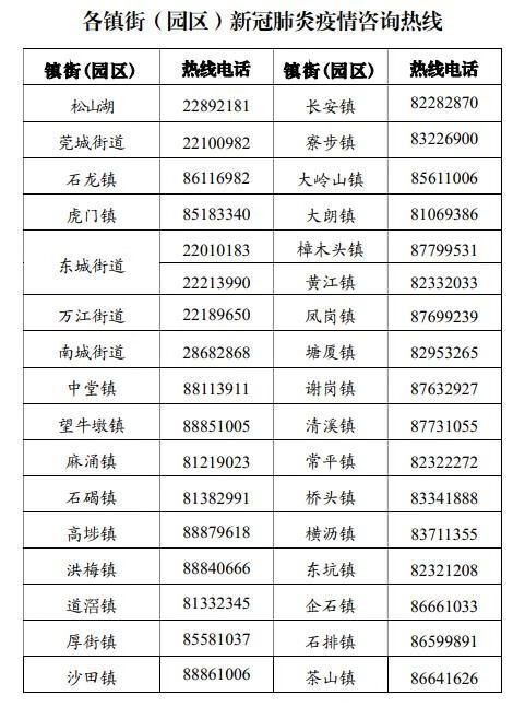 东莞最新隔离政策