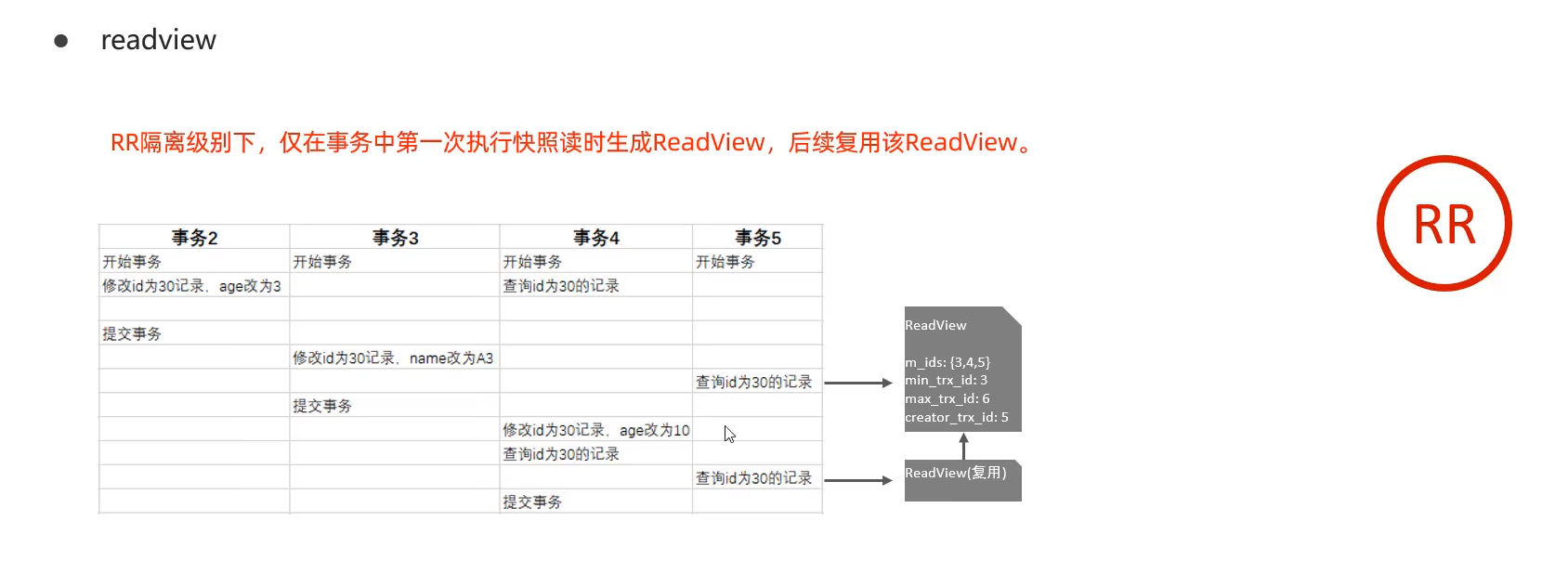 「MySQL高级篇」MySQL之MVCC实现原理&&事务隔离级别的实现