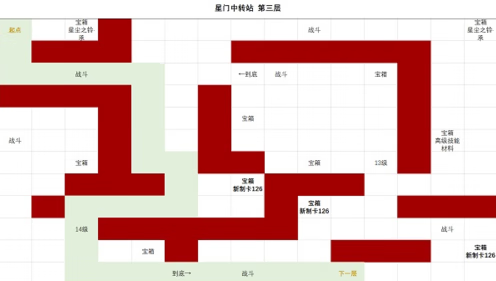 《时空中的绘旅人》星门中转站怎么走