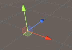 Unity坐标系入门