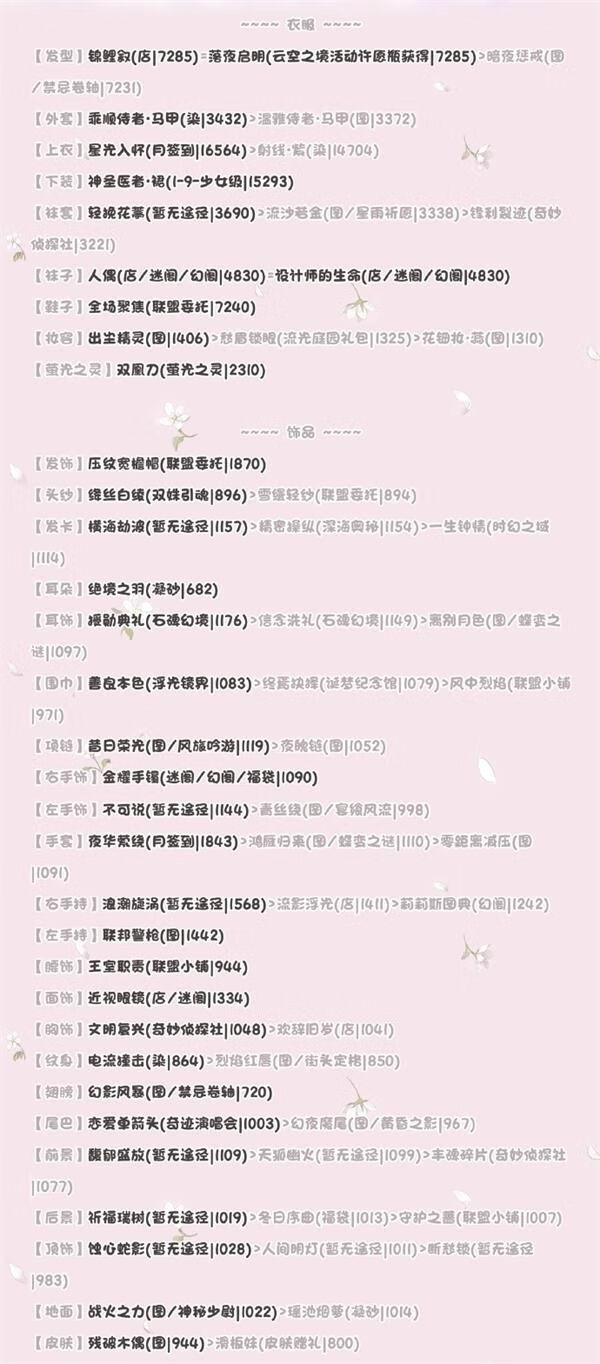 《奇迹暖暖》联盟18-1顶配攻略