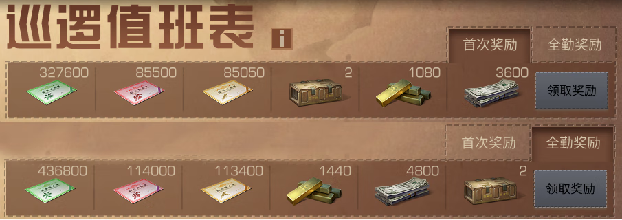 《明日之后》周末巡逻玩法介绍
