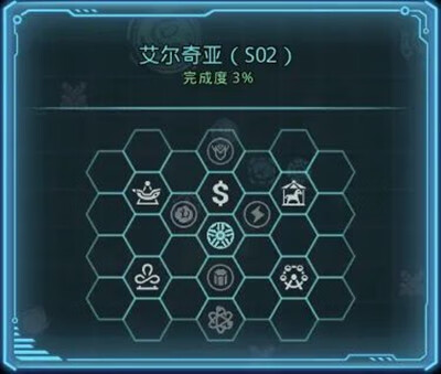 《不思议迷宫》s02特殊事件100%怎么探索