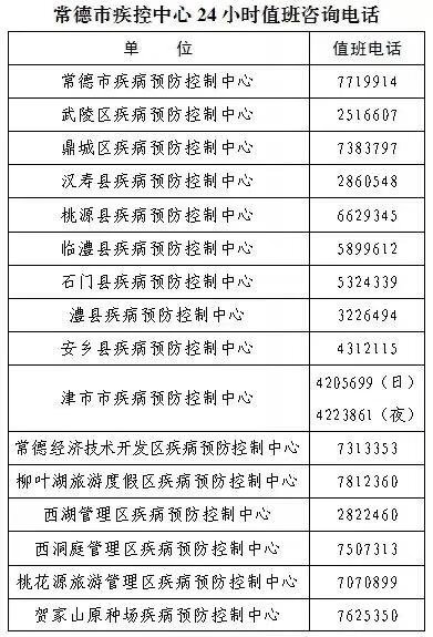 常德隔离政策最新消息